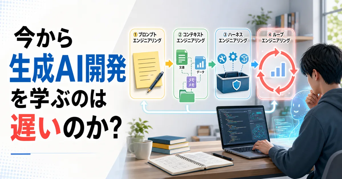 AI駆動開発ってなに？ざっくり流れを整理しよう